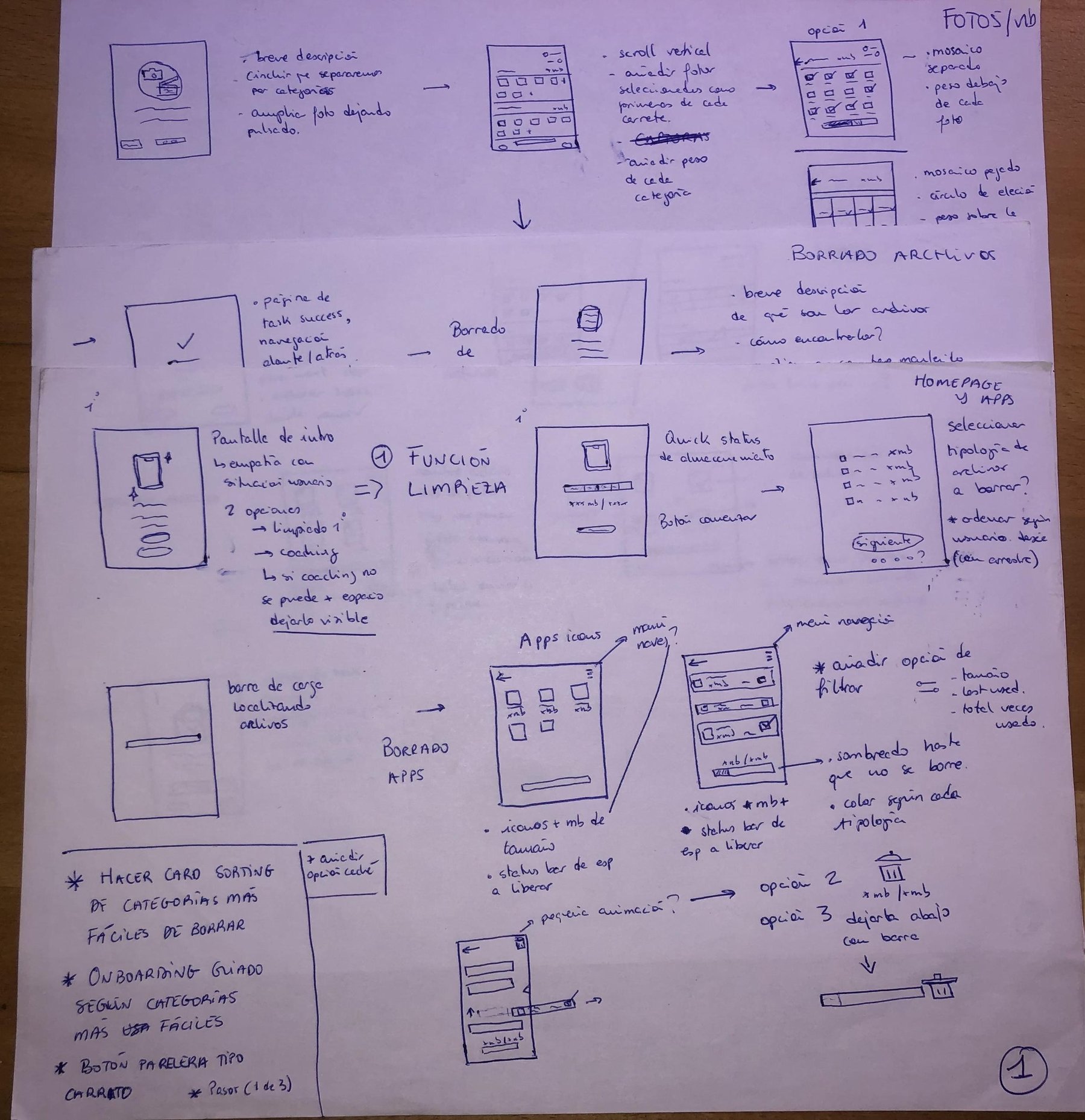 Wireframes en papel de los flujos de Pic'em